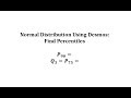 Understanding Percentiles in Normal Distribution