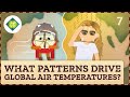 Understanding Air Temperature and Its Impact