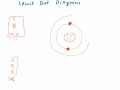 Bohr Models and Lewis Dot Diagrams