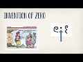 Exploring Math and Science Contributions of Ancient India