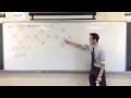 Permutations and Arrangements Concepts