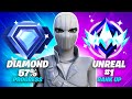 Player Strategies and Rankings in Gaming
