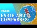 Exploring Earth's Magnetic Field and Compass Mechanics