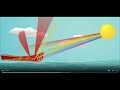 Properties and Behavior of Light