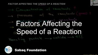 Factors Affecting the Speed of a Reaction