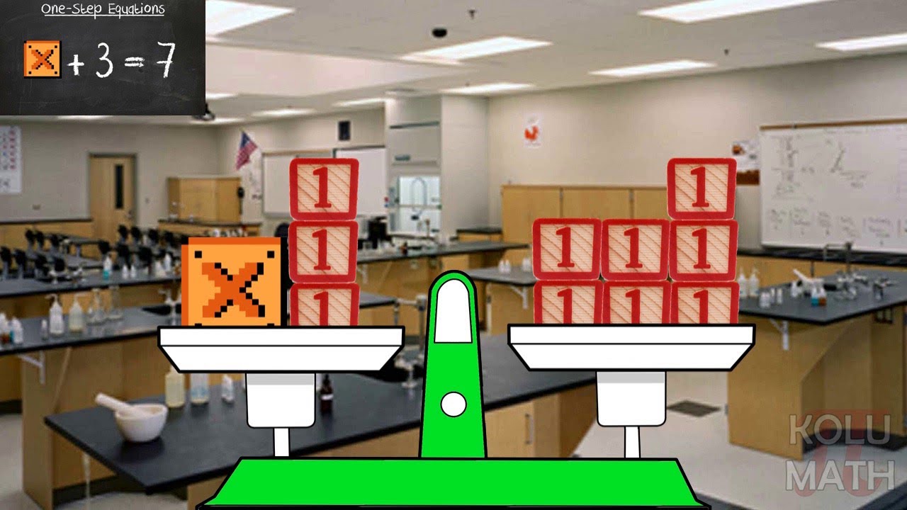 Solving One-Step Algebraic Equations