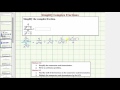Simplifying Complex Fractions Methods