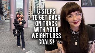 6 *easy* steps on how to get back on track with your health goals in 2024!