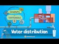 Water Distribution and Treatment Concepts