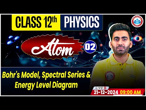 Class 12 Physics Atom | Bohr's Model, Spectral Series & Energy Level Diagram | Atom By Manish Sir