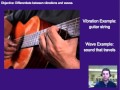 Waves and Vibrations Concepts