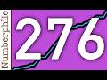 Exploring Number Theory Concepts