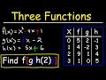 Function Composition and Evaluation