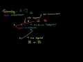 Geometry Concepts and Definitions