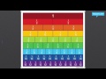Understanding Fraction Strips and Their Uses