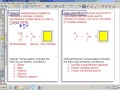 Nuclear Decay and Transmutation Concepts