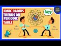 Ionic Radii and Their Trends