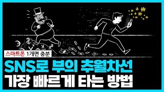 스마트폰 하나로 부자 되는 시대. 온라인/SNS 콘텐츠 이렇게만 만드세요