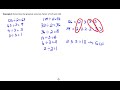 Exploring Factors and Multiples through Prime Factorization