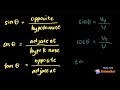 Vector Operations and Trigonometry Concepts