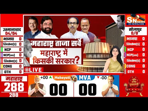 Today Breaking News !  Maharashtra Assembly Election 2024 Opinion Poll | ExitPoll BJP Shiv MODI POLL