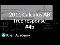 Understanding Absolute Maximums in Calculus
