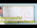 Exponential Functions and Their Properties