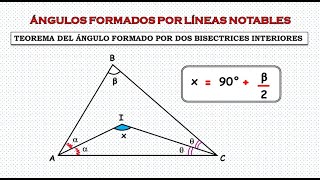 Teorema del ángulo formado por dos bisectrices interiores