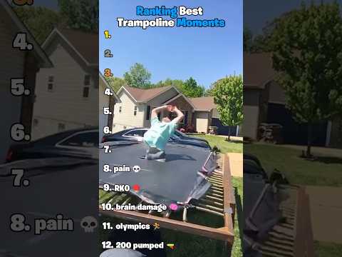 Ranking Best Trampoline Fails