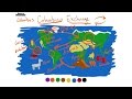 Exploring the Columbian Exchange for Kids