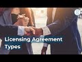 Understanding Licensing Agreements