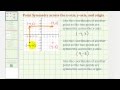 Symmetry and Coordinate Transformations