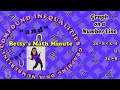 Graphing Compound Inequalities on a Number Line