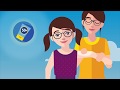 Children's Sun Safety and Protection