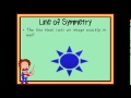 Understanding Symmetry in Shapes