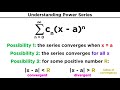 Power Series Convergence Concepts