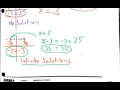 Types of Solutions in Equations