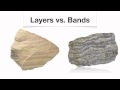 Exploring Sedimentary Rocks