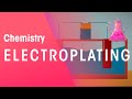 Electroplating Concepts and Processes