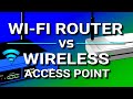 Understanding Wireless Access Points and Wi-Fi Routers
