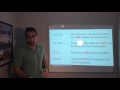 Writing Numbers in Word Form