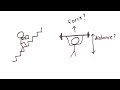 Exploring Work and Power in Physics