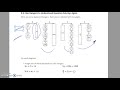 Hanger Diagrams and Equations