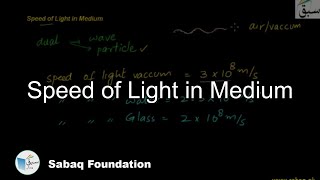 Speed of Light in Medium