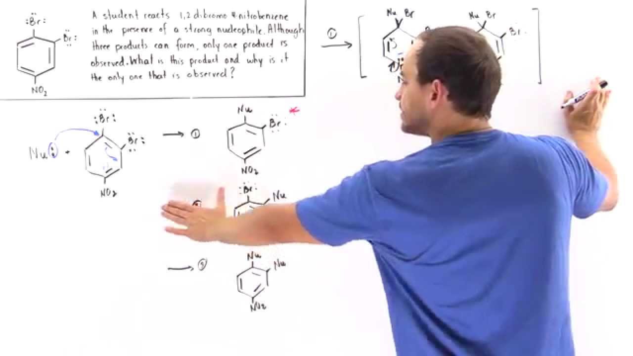 Nucleophilic Addition to Benzene Example