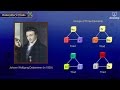 Dobereiner's Triads and Atomic Masses