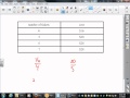 Exploring Equations for Proportional Relationships