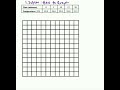 Graphing Data and Analyzing Trends