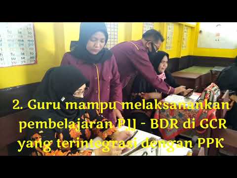 Penerapan PPK Berbasis Kelas