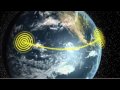 Exploring Radio Waves in the Electromagnetic Spectrum